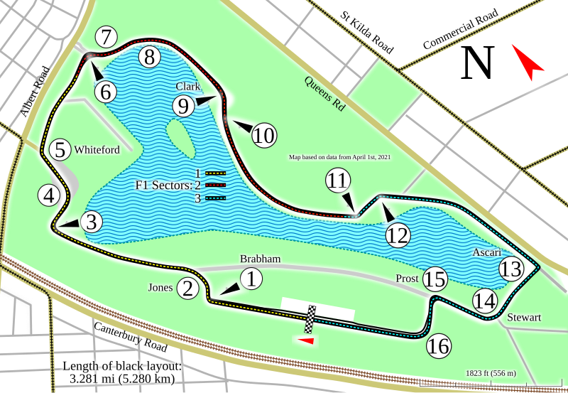 Albert Park Street Circuit